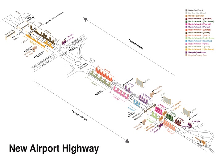 New Airport Highway